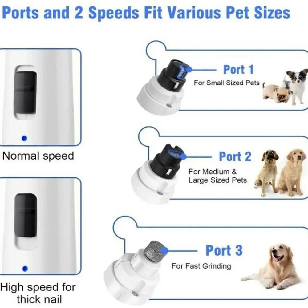 Dog Nail Grinder - Upgraded 2-Speed Electric Pet Nail Trimmer Power with usb